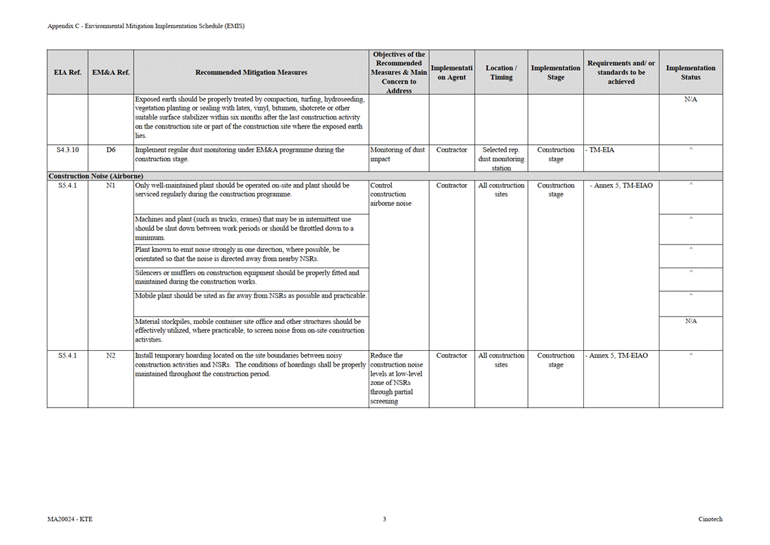 A screenshot of a computer
AI-generated content may be incorrect.